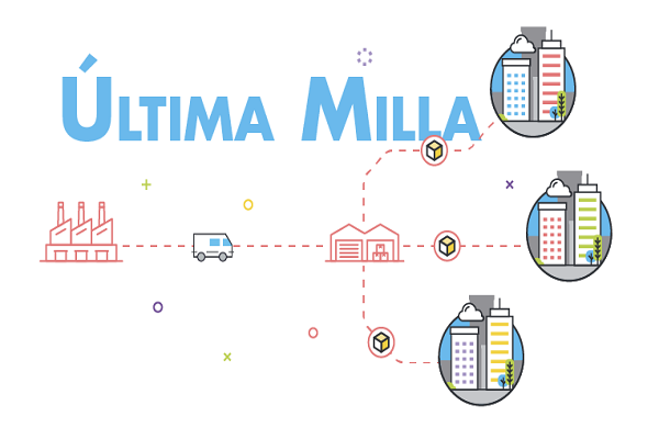 logistica-Última-Milla